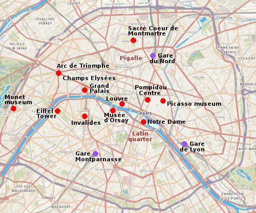 paris sites